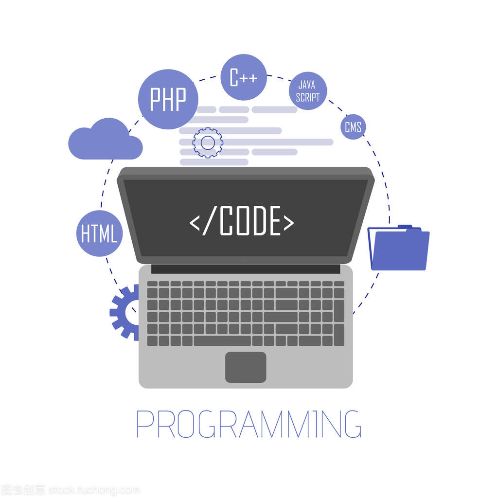 编程和编码,网站开发,网页设计。平面矢量图